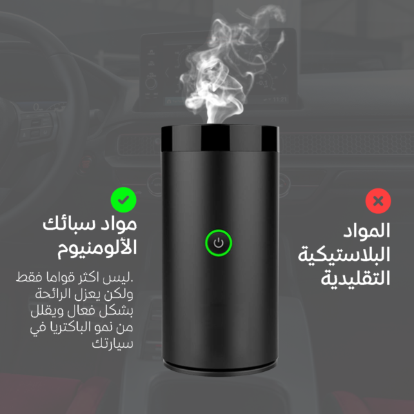 Electric incense burner USB Power Aroma Diffuser Electrical Bakhoor Burner Rechargeable Electric Portable Incense Burners car burner Electric Arabic bakhoor Incense Holder for smart Home Car office