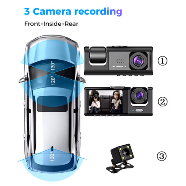 Dash Cam Built Car Dashboard Camera Recorder,1080P Super HD Triple Lens Dash Cam, Front, Rear & Inside, Night Vision Ring Recording, Dash Cam for Car, Gravity Sensing