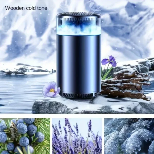 025 Car Air Freshener Diffuser, 360° Atomisation, AI Dual Chip, Aromatherapy Machine Oil Fragrance With Lights, Mini Aromatherapy Powerful Fragrance Diffusion second Filling the Car